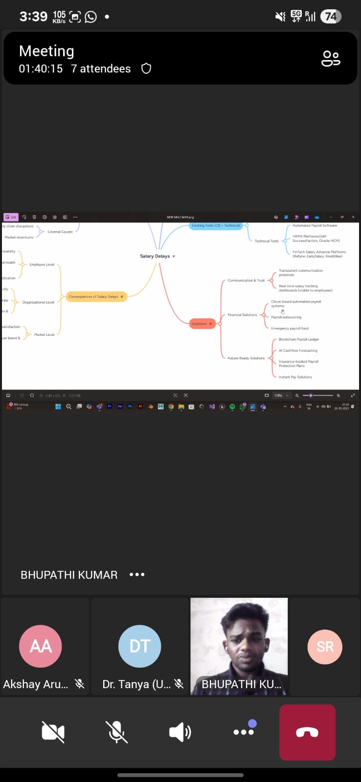 Zepto Mind Map